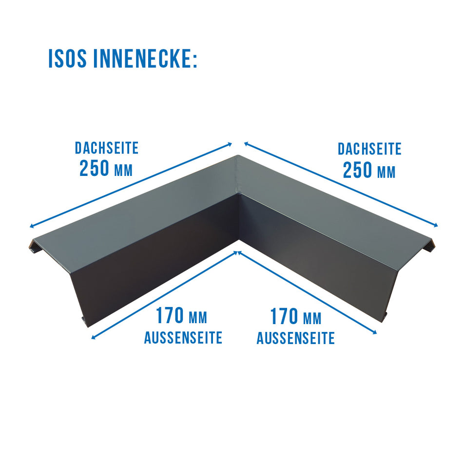 Innenecke ISOS 90° Anthrazit RAL 7016