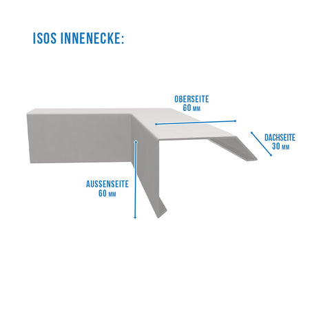 Innenecke ISOS 90° Silber RAL 9006