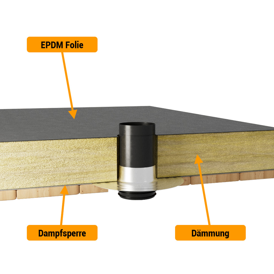 Aufstockelement DN60-80